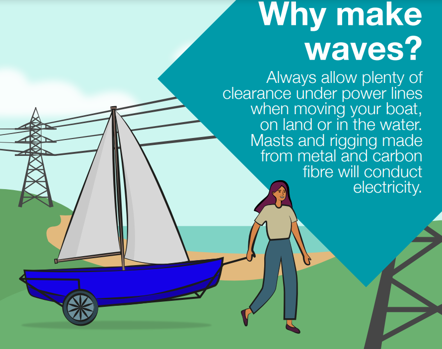 Why make waves?